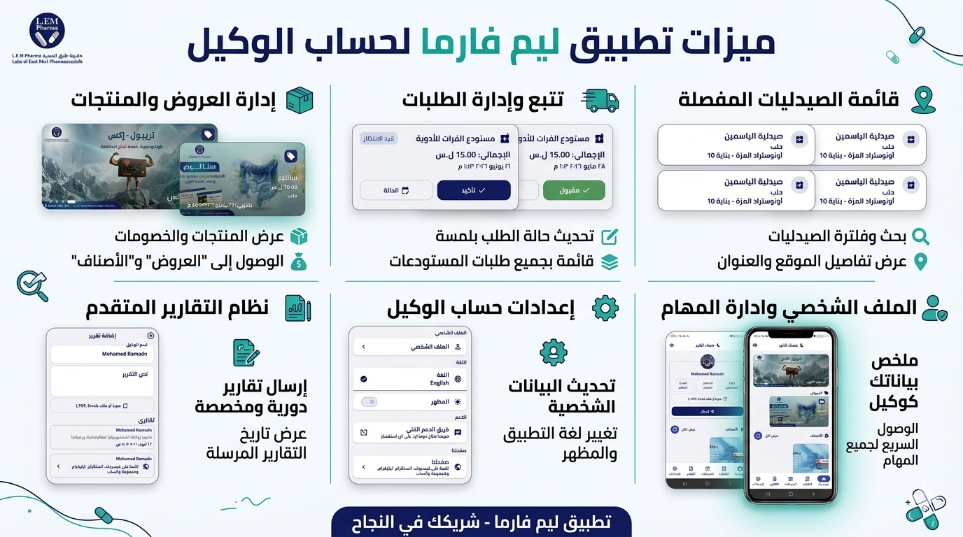 ميزة 1