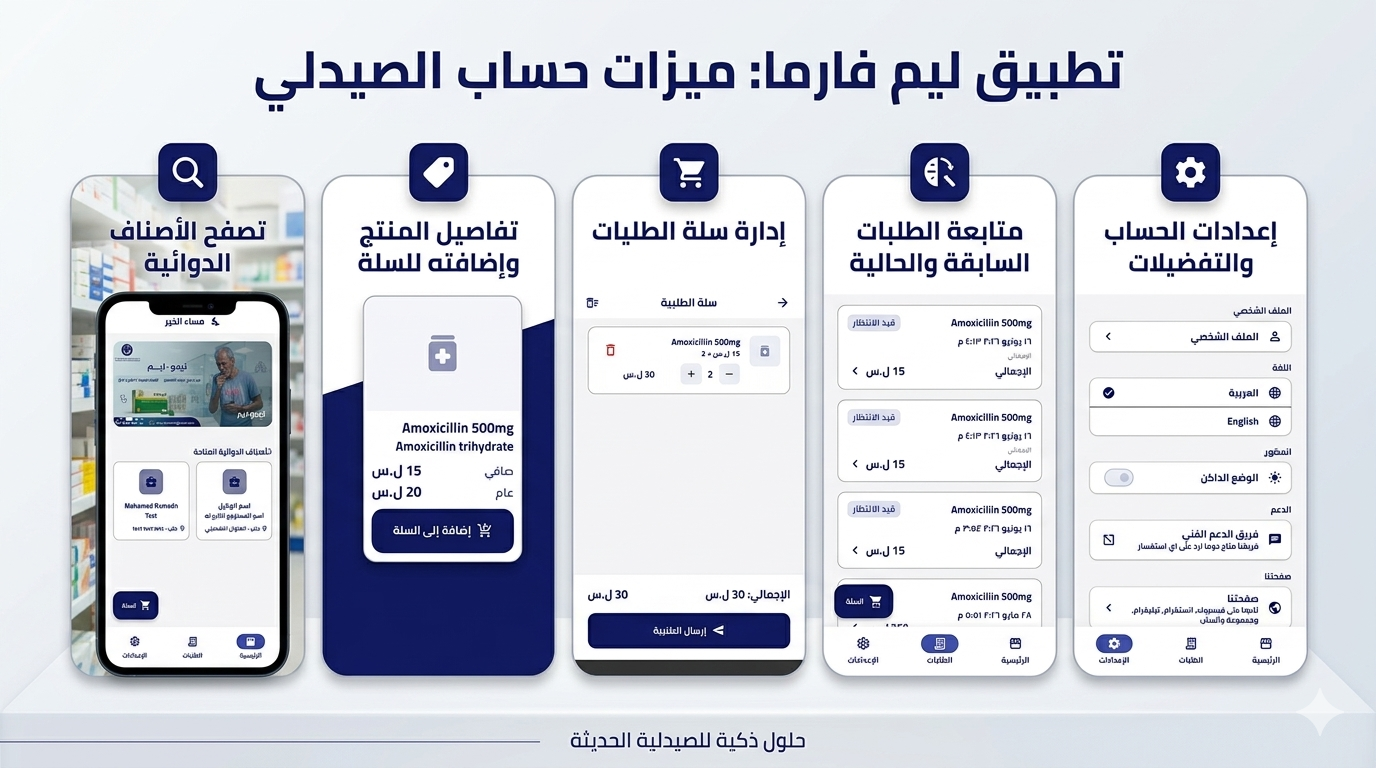 ميزة 2